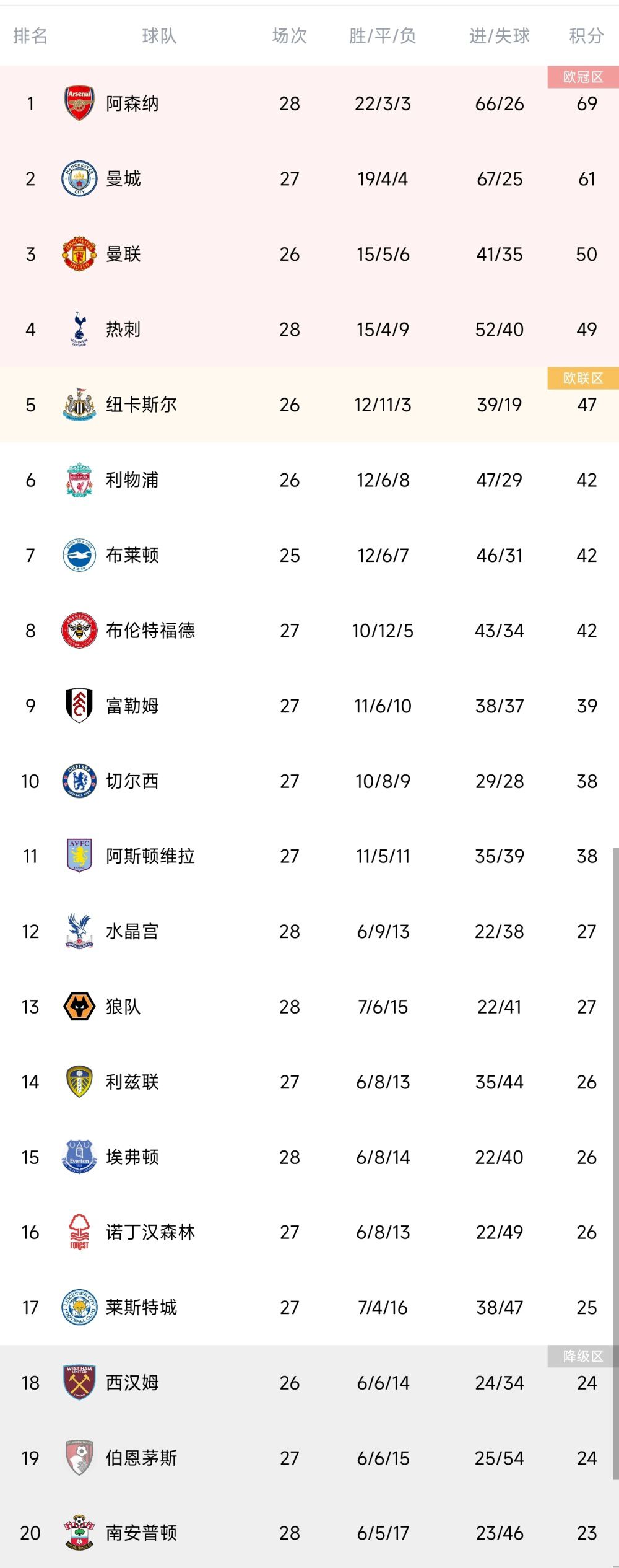 曾定于9月30日上映的鬼吹灯系列电影《云南虫谷》今日宣布定档12月29日，正式进军贺岁档